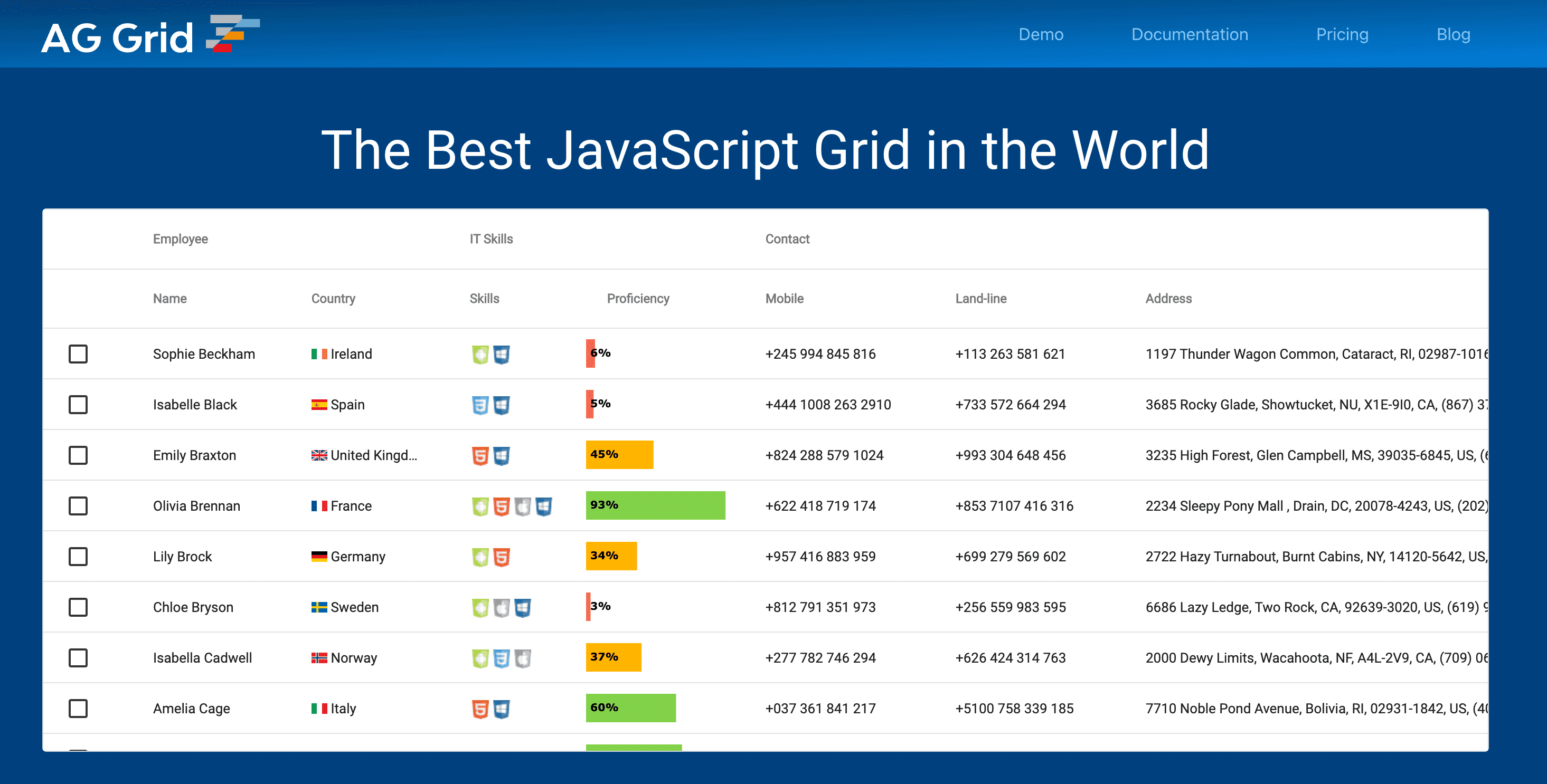 The Best React Data Grid/Table Libraries with Material Design in 2023